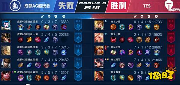 比賽便生動
