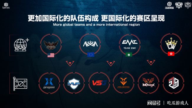 篮板的数据 篮板的数据